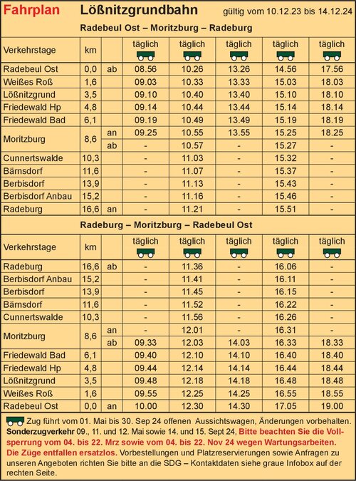 Fahrplan - Lößnitzgrundbahn