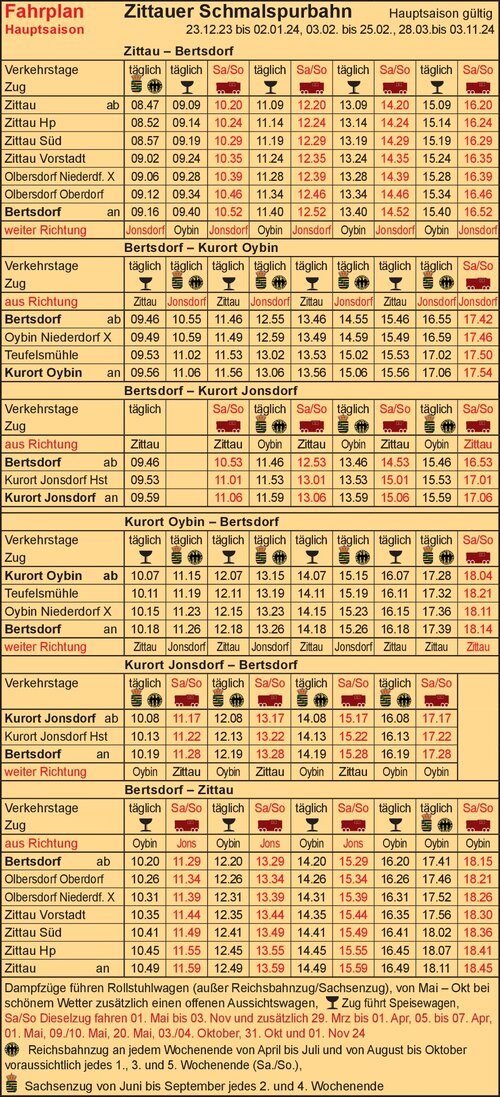 Fahrplan - Zittauer Schmalspurbahn