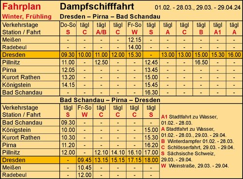 Fahrplan - Sächsische Dampfschifffahrt