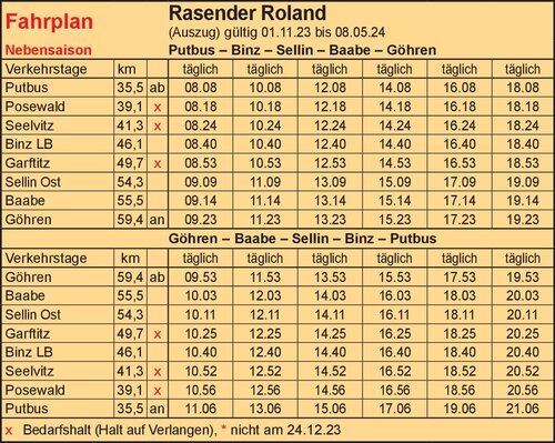 Fahrplan - Rügensche BäderBahn