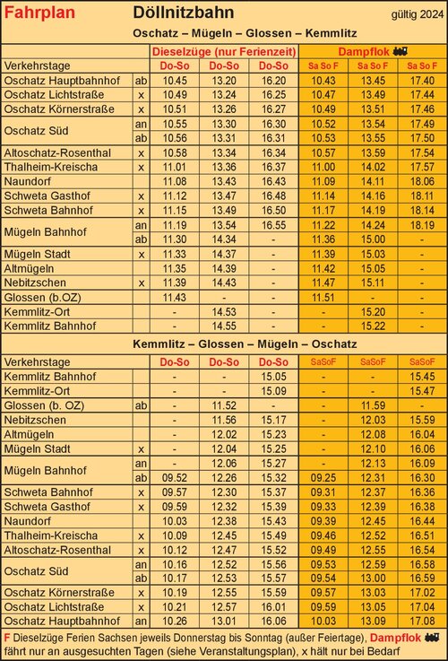 Fahrplan - Döllnitzbahn