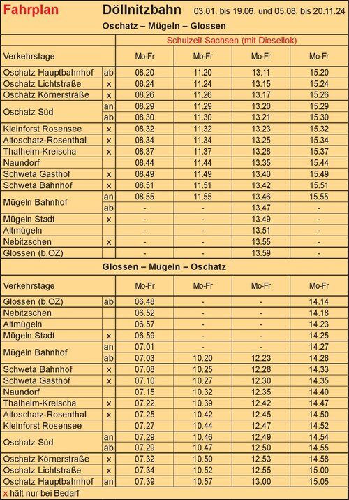 Fahrplan - Döllnitzbahn