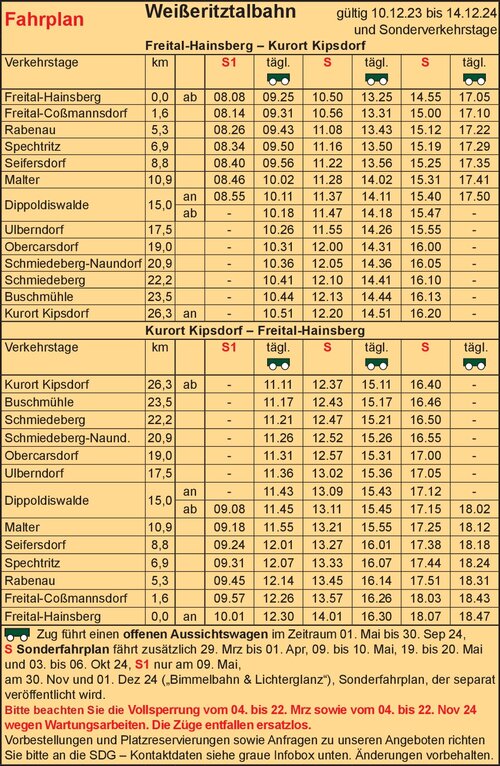 Dresdner S Bahn Fahrplan