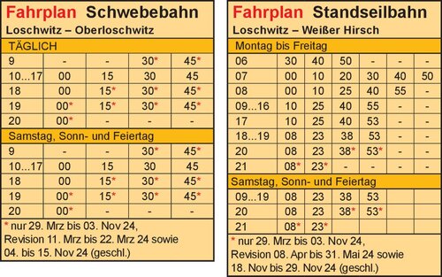 Fahrplan - Bergbahnen Dresden